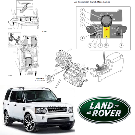 Подключение дискавери. Land Rover Discovery 4 схема. Схема электропроводки ленд Ровер Дискавери 4. Ленд Ровер Дискавери 4 2011 габариты. Схема ленд Ровер Дискавери 4.